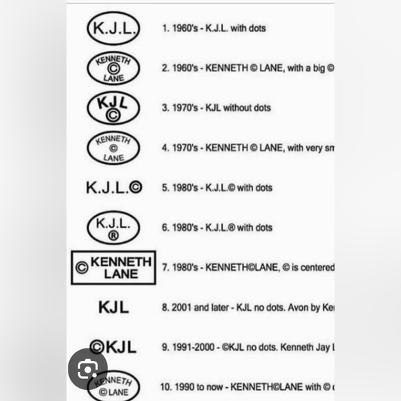 VINTAGE KJL Kenneth Jay Lane Art Deco Cabochon & Crystal Pendant Necklace - Picture 13 of 14